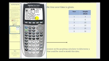 Logarithmic Regression on the TI84