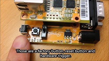 WIZ550S2E Introduction