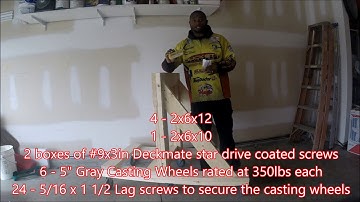 How to: Outboard Boat Motor Stand - Materials needed to build it yourself