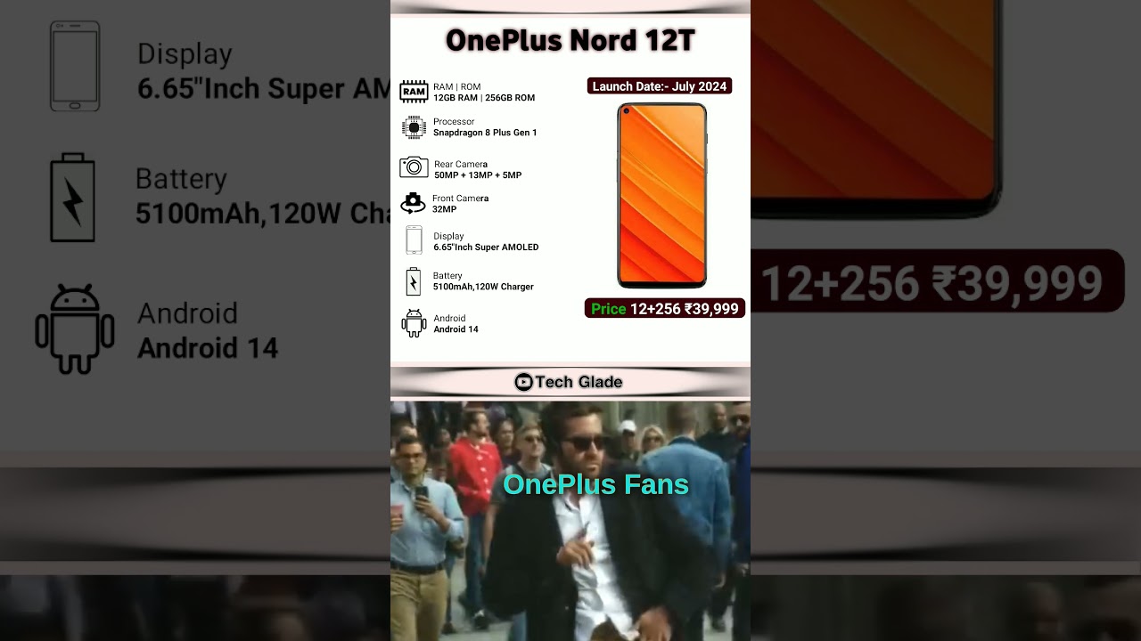 oneplus 12t review | oneplus 12t launch date in india 