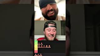 Josh Hokit gives his thoughts on Valter Walker 🤣💀 #joshhokit #ufc #mma #ufc327 #fyp #bjj #ufcnews