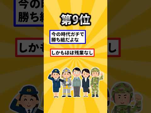 高卒でも余裕で勝ち組になれる職業挙げてけw【有益ニュースちゃん】#shorts #ライフハック