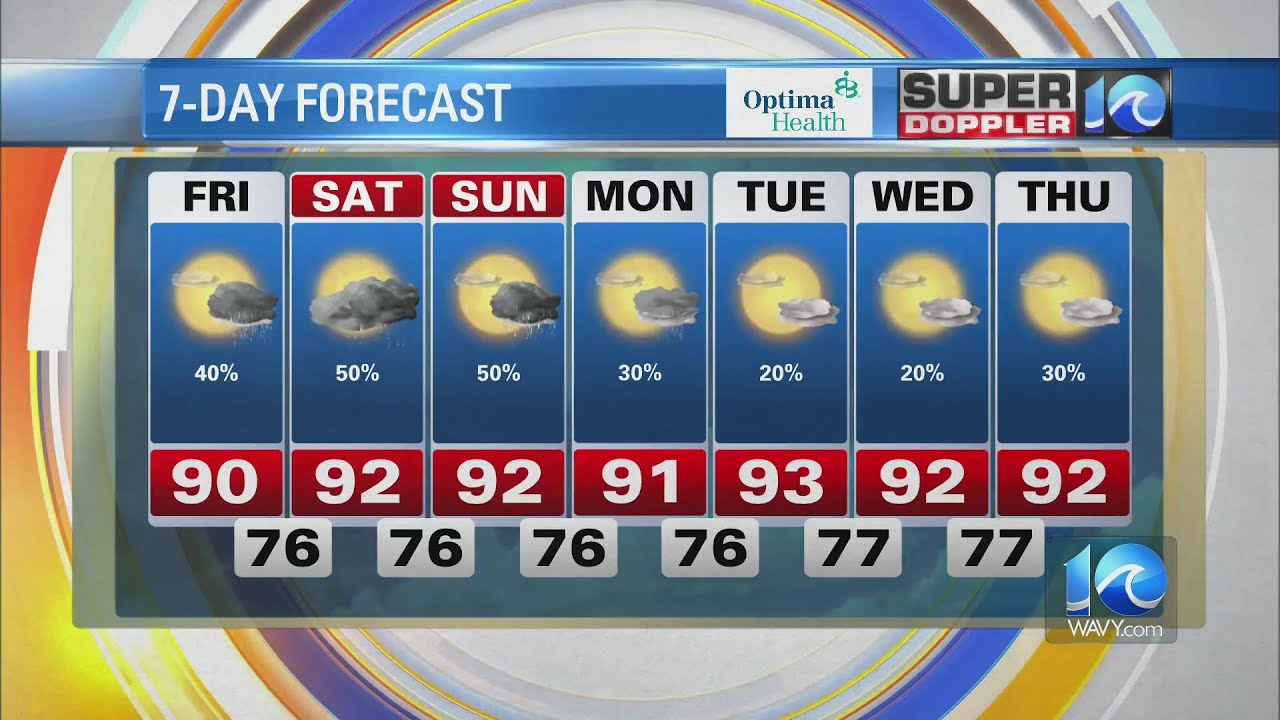 WAVY Weather Afternoon Update | July 14, 2023 - YouTube