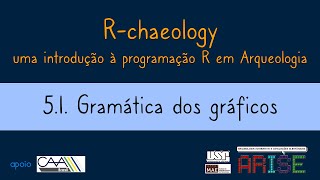 [Programação R em Arqueologia] - Aula 5.1. GRAMÁTICA DOS GRÁFICOS