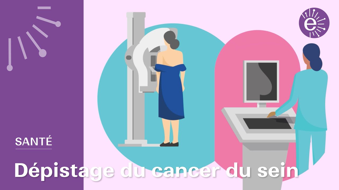 Le guide du dépistage du cancer du sein - YouTube