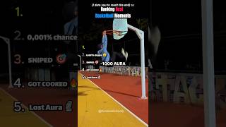 DON'T CHECK THE SOUND 👀👀 #basketball #basket #ranking #highlights #best #funny #nba