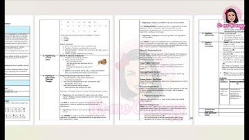 Matatag Curriculum Lesson Plan Sample | it