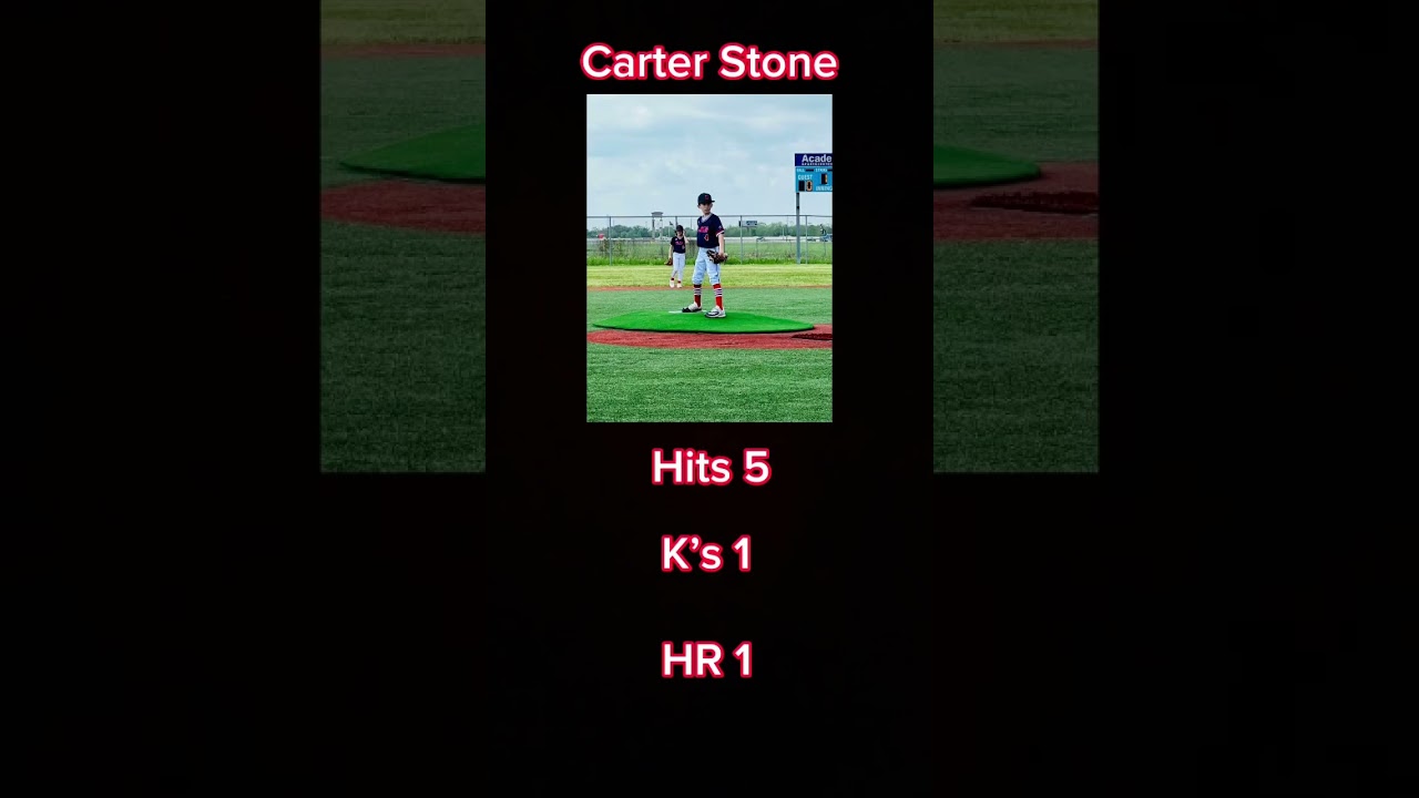 Carter’s pitching stats