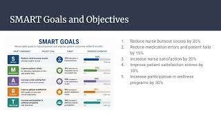 Nursing Burnout Reduction Project Proposal