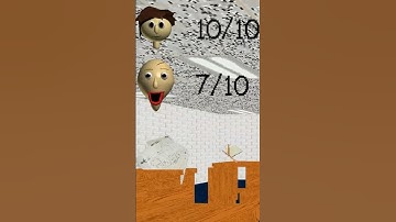 Baldi and you are competing! Baldi & Student Race - Baldi