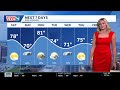 Iowa weather: Pleasant Saturday before rainy stretch begins