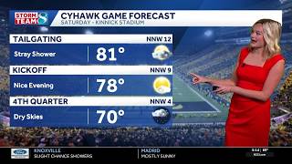 Iowa weather: Pleasant Saturday before rainy stretch begins
