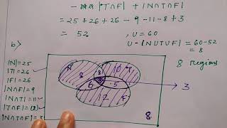 Permutation introduction | by niharika panda