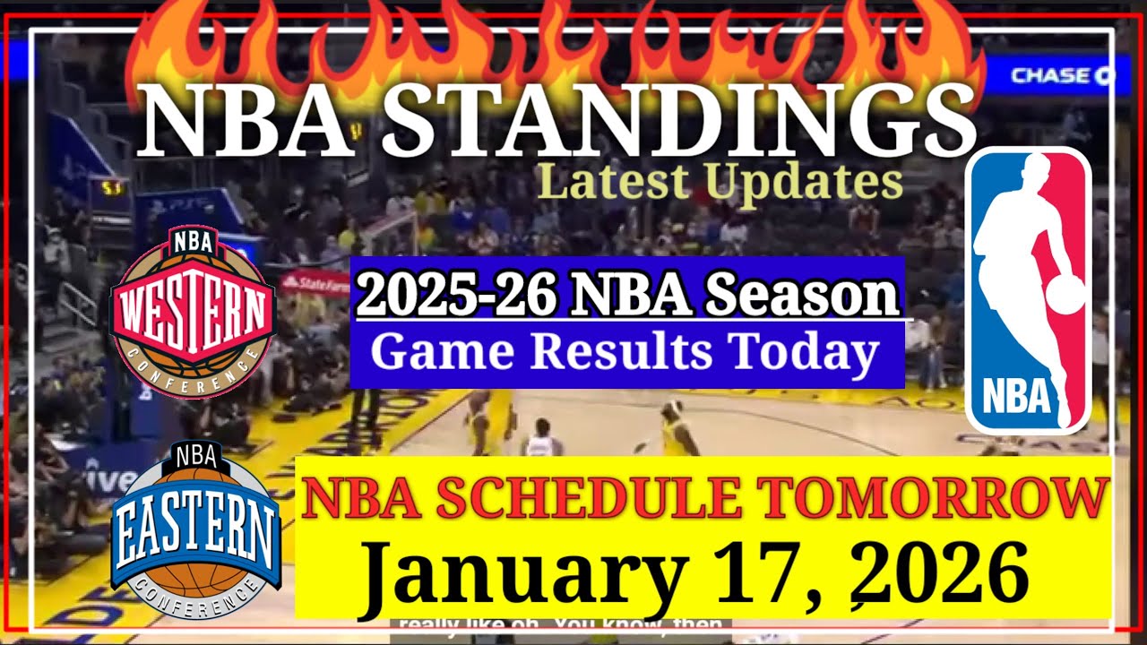 NBA STANDINGS TODAY as of January 16, 2026 | GAME RESULTS | NBA SCHEDULE January 17, 2026