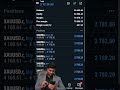 Comment " Mentor" We can guide you: 14th Nov Booked profit $28197