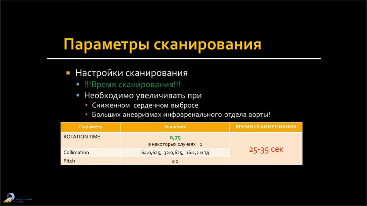 КТ ангиография артерий таза и нижних конечностей