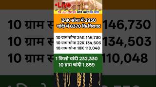 Sona Chandi Ka Taza Bhav Today | Gold Silver Price Today | Aaj Ka Latest Rate