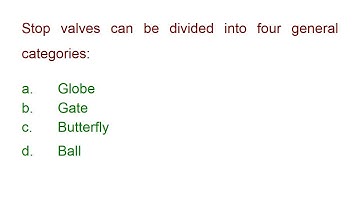 INTERACTIVE ONLINE TRAINING ON P&ID - MODULE 3 SYMBOLOGY - PIPING AND VALVES