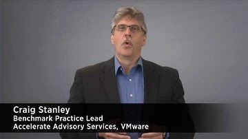 VMware Cloud Compass -- Total Cost of Ownership