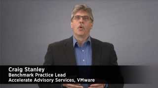 Celebrity VMware Cloud Compass -- Total Cost of Ownership Profile