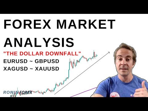 Forex Market Analysis ~ "The Dollar Downfall" | Trading EURUSD, GBPUSD, XAGUSD & XAUUSD