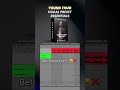 Young Thug Vocal Preset — Before & After Demo | FL Studio, Ableton, Logic Pro