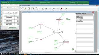 Criterium Decision Plus (CDP) Overview
