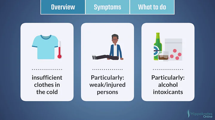 HYPOTHERMIA - First Aid In 60 Seconds