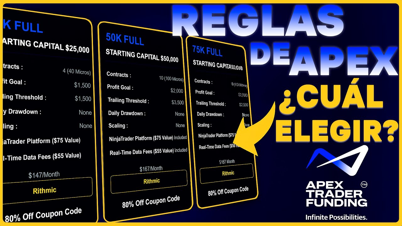 ¿Cómo funciona APEX TRADER FUNDING en 2026? 💰 Reglas, drawdown y cuentas ¿$25k o $50k?