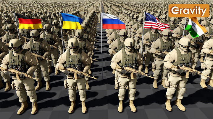 Countries by number of Soldiers 2023
