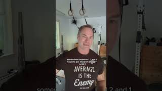 Here’s how to put on weight on a carnivore diet!!
Here’s how to put on weight on a carnivore diet!!
Join the future of healthcare and experience true healing! ➡ https://www.revero.com/dr-shawn-baker
Revero.com is an online medical clinic for treating chronic diseases with this root-cause approach of nutrition therapy. You can get access to medical providers, personalized nutrition therapy, biomarker tracking, lab testing, ongoing clinical care, and daily coaching. You will also learn everything you need with educational videos, hundreds of recipes, and articles to make this easy for you.
Join the Revero team (medical providers, etc):
https://revero.com/jobs
#Revero #ReveroHealth #shawnbaker
#Carnivorediet #MeatHeals
#AnimalBased #ZeroCarb #DietCoach
#FatAdapted #Carnivore #sugarfree
Disclaimer: The content on this channel is not medical advice. Please consult your healthcare provider. Here’s how to put on weight on a carnivore diet!!