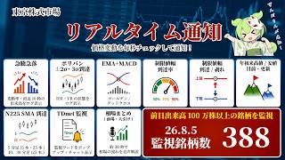【デイトレ向け】東京株式市場 リアルタイム通知 2026/8/5