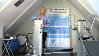 Details Interview with Jackie McDonald at her Gravity Training Studio in Paremata Wellington Update