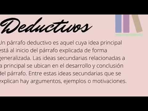 Párrafos deductivos e inductivos - YouTube