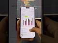 44+ Premium Screens! The Most Advanced Fintech UI Kit for Flutter Developers in 2026 #Fintech