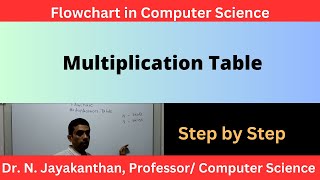 Flowchart to Print Multiplication table ||  Creating a Multiplication Table Flowchart! 🎨🔄