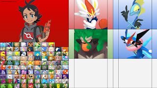 The Final Ash and Goh Team Prediction for Pokemon Journeys