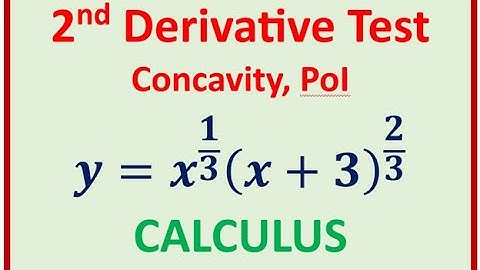 Part 3 Review Differential Calculus Second Derivative Concavity and POI