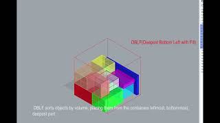 COMP4037 Research Methods Coursework 1 Hongbo