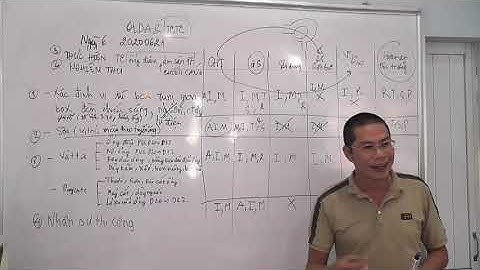 BÀI 60 QUẢN LÝ DỰ ÁN VÀ  TỔ CHỨC THI CÔNG M&E Thi Công Cơ Điện MECHANICAL AND ELECTRICAL E&C