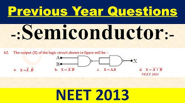 The output (X) of the logic circuit shown in figure will be –