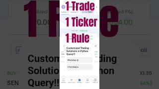 Live Sensex 404 Price Action Renko Rule Based Automated Trading In Python