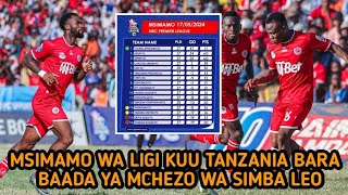 Msimamo Wa Ligi Kuu Tanzania Bara 2023/24 Baada Ya Mchezo Wa Simba SC Vs Dodoma Jiji FC| Simba Leo