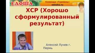 Тренинг: ХСР "Хорошо Сформулированный Результат" Тренинг: ХСР "Хорошо Сформулированный Результат"