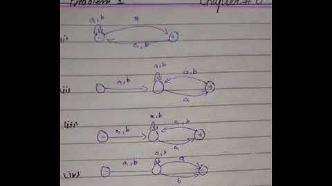 Chapter 6 Transition Graphs | Theory of Automata | ani noor33