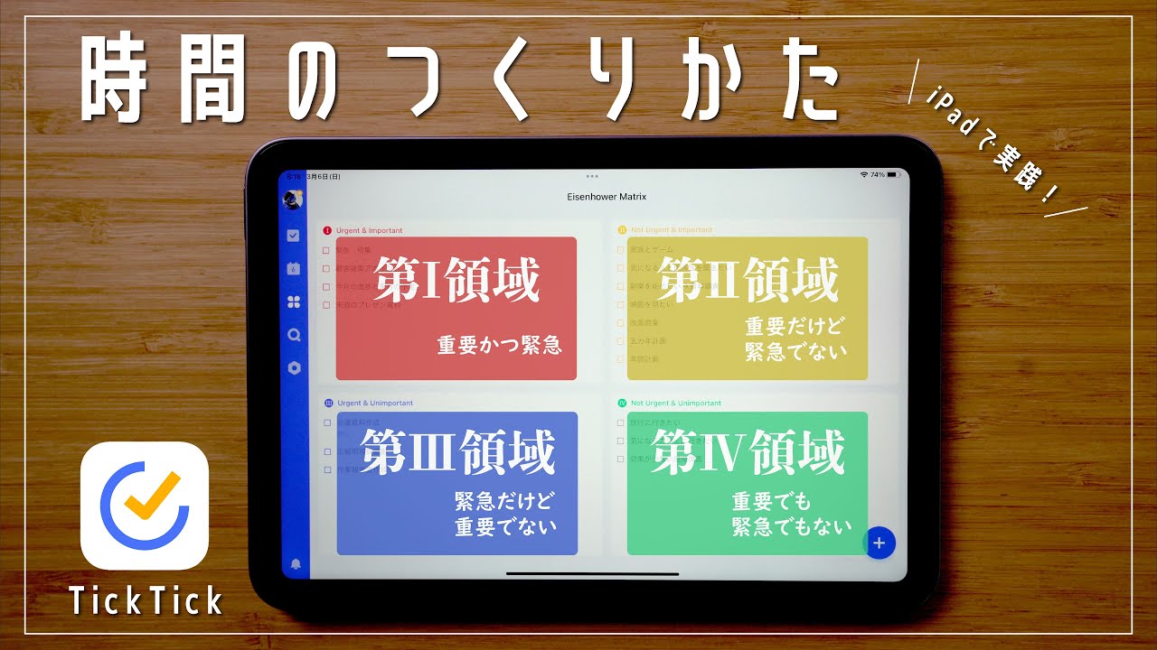 アイゼンハワー マトリックス 1 とは