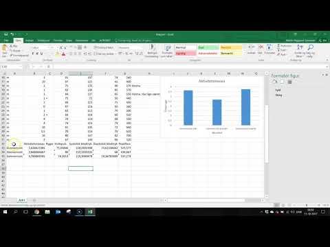 Video: Hvordan opretter jeg et rundt diagram i Excel?