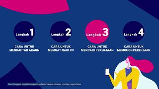 Panduan Penggunaan Aplikasi JobStreet screenshot 5