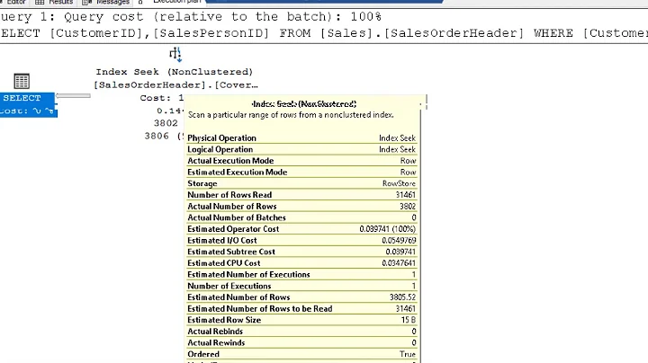 SQL Server Index Internals and Tuning Column Sort Order (by Amit Bansal)
