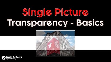 How To Make a Transparent Picture in PowerPoint (it